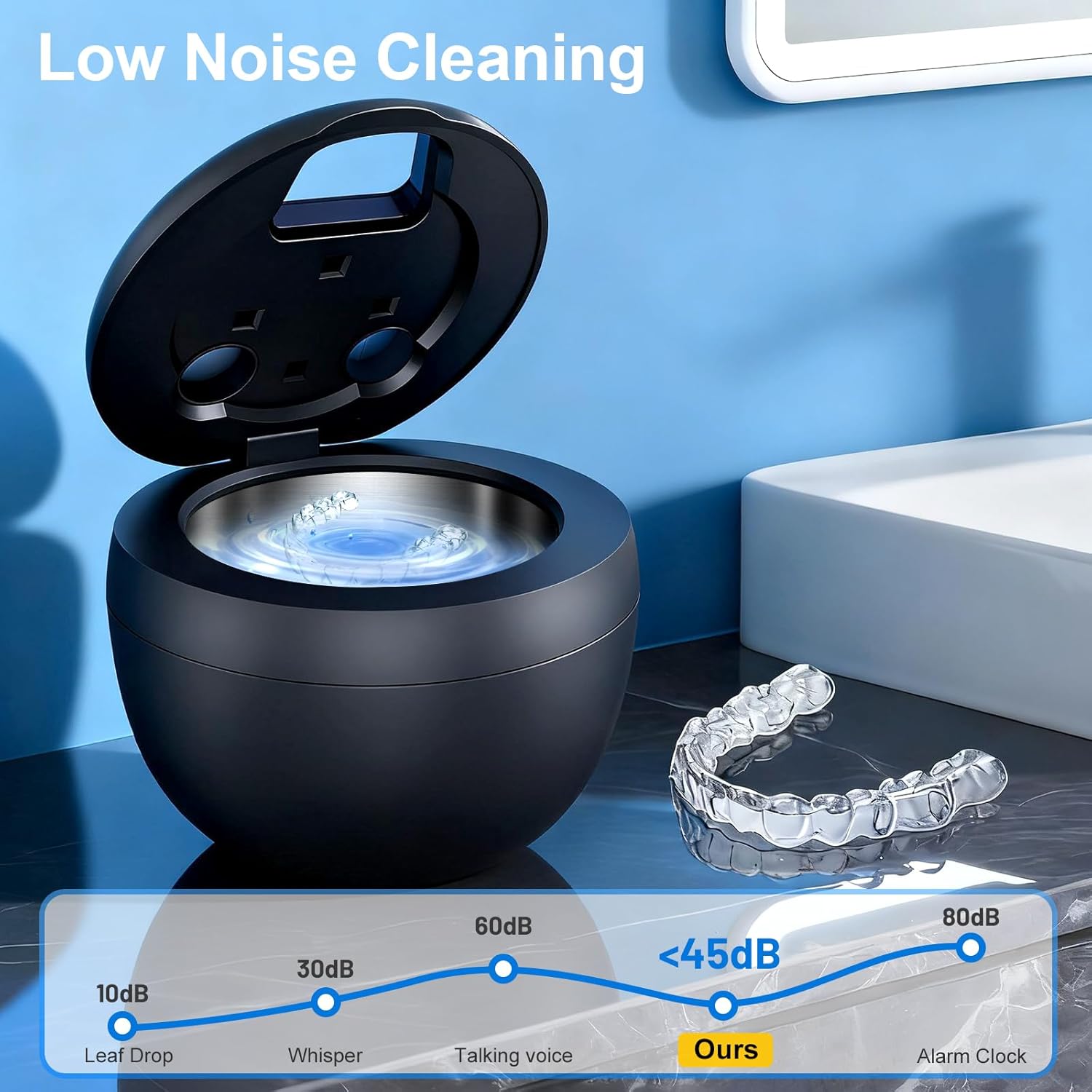 Ultrasonic Retainer Cleaner, 45kHz Retainer Cleaner Machine for Denture Cleaning Pod for Mouth Guards|Aligners|Braces|Toothbrush Heads|Jewelry, 200ML Dental Cleaning Pod with 4 Modes & Digital Timer