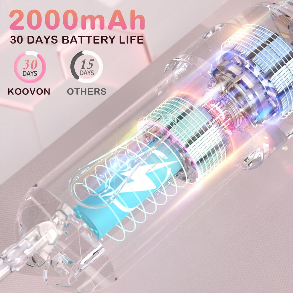 Water Dental Flosser for Teeth Cleaning and Flossing with Travel Size Case – Rechargeable Oral Irrigator, KOOVON Portable Water Flosser for Adults, IPX7 Waterproof, 5 Jet Tips & 4 Modes, Pink