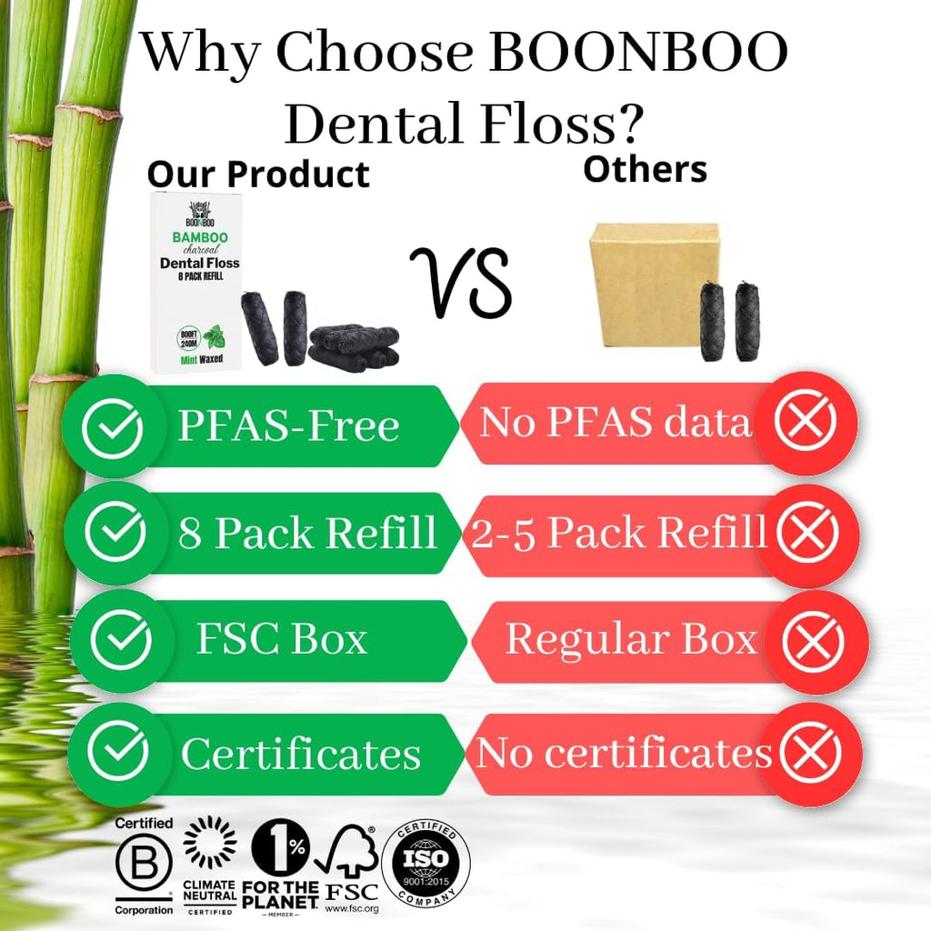 BOONBOO Dental Floss Refill, Bamboo Charcoal Woven Thread, 8 Pieces, Unflavored