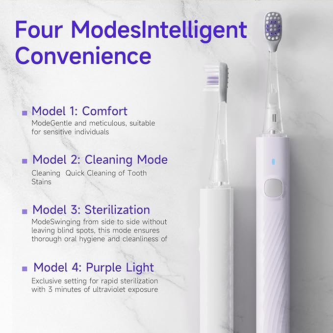 Dr.Hiseki Sonic Electric Toothbrush for Adults - 38000 VPM Deep Clean and 4 Cleaning Modes, Rechargeable Toothbrush, 3-Hour Fast Charge, 60 Days Long Battery Life. IPX7 Waterproof (White)