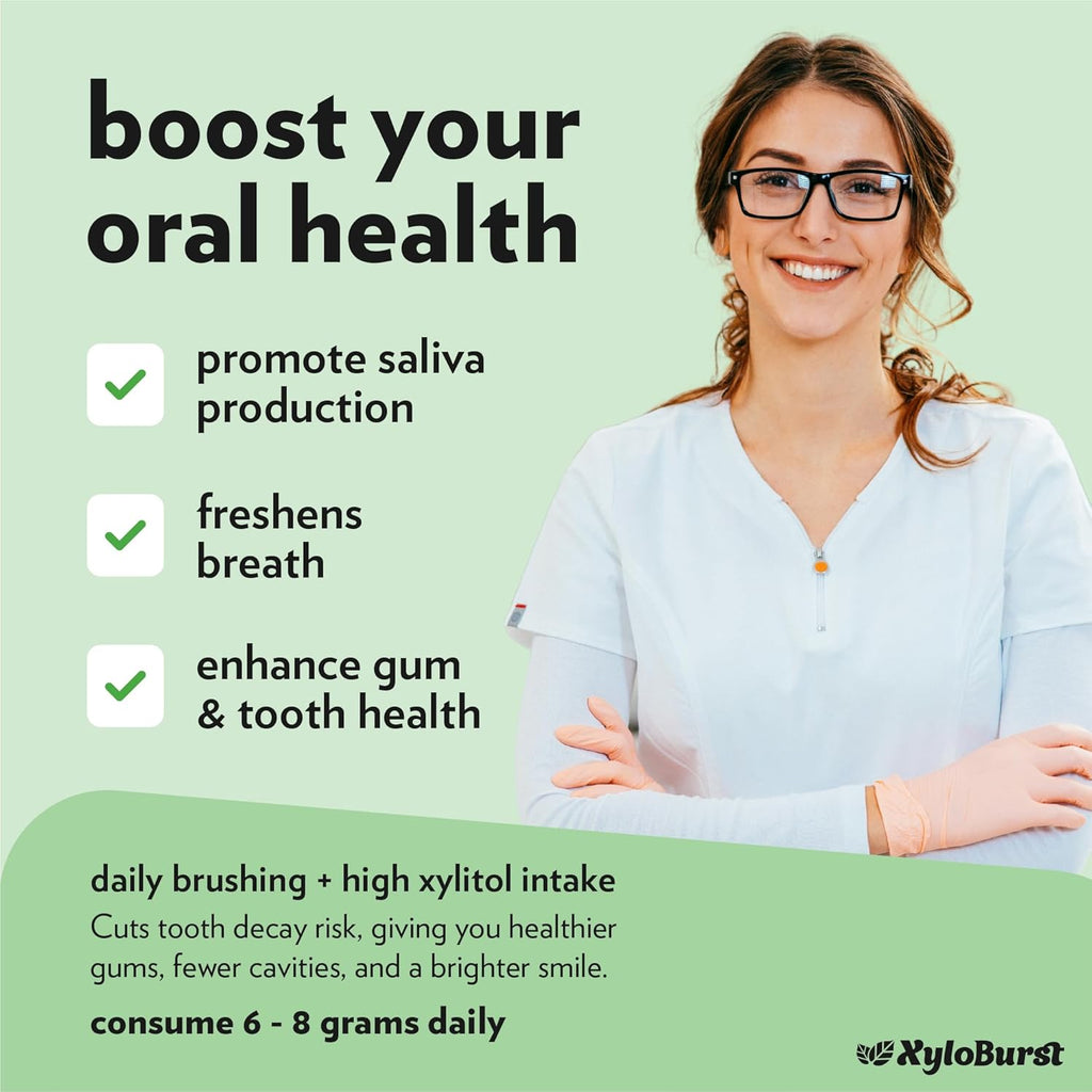 XyloBurst Gum | Xylitol Chewing Gum | Sugar Free, Gluten Free, Keto Friendly | Aspartame Free Gum For Oral Health | Spearmint | 100-Count Jar