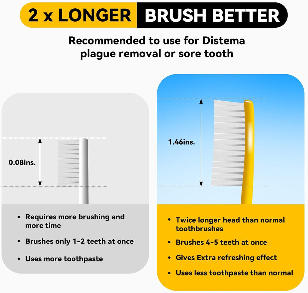 Huge Head Toothbrush Hard Toothbrushes for Adults Hard&Firm Toothbrush Bristles BPA Free Oral Care 4 Packs