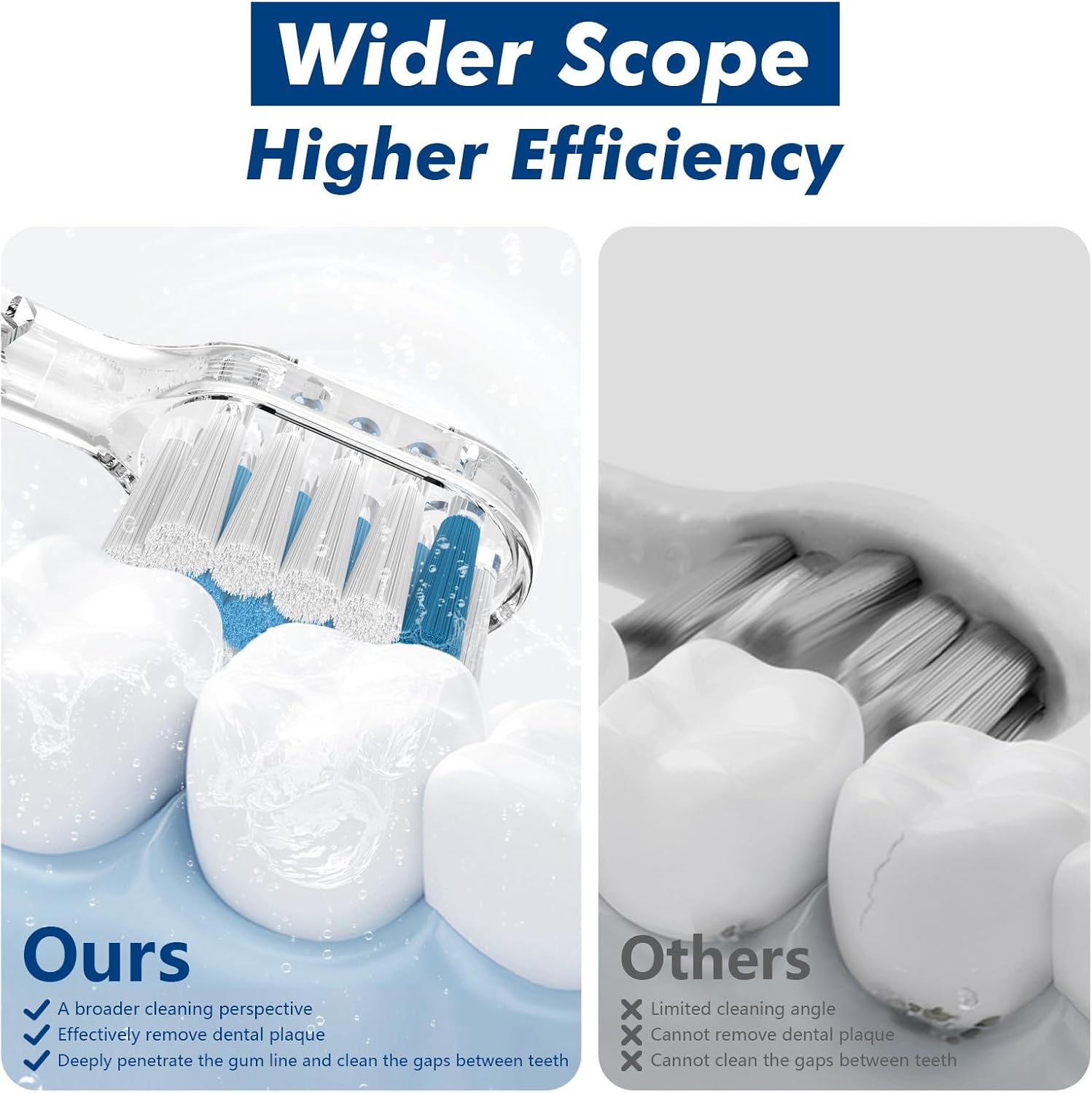 Sonic Electric Toothbrush for Adults with 6 Replacement Brush Heads and 4 Cleaning Modes, Rechargeable Toothbrush, Smart Timer, LCD Display, 4-Hour Fast Charge, IPX7 Waterproof, Travel-Friendly White