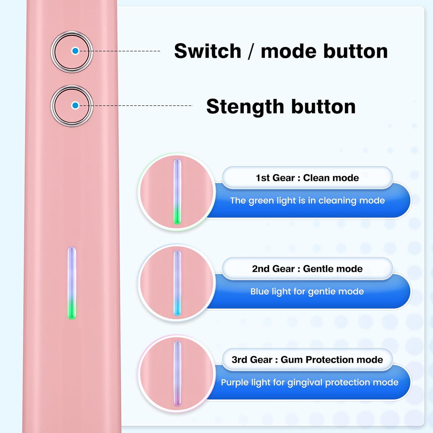 Electric Toothbrush for Adults Sonic Vibration Deep Mouth Cleaning Teeth Whitening Free 4 Toothbrush Heads Super Soft Bristles 3 Modes 90 Days Lifespan IPX7 Waterproof (Color Available)
