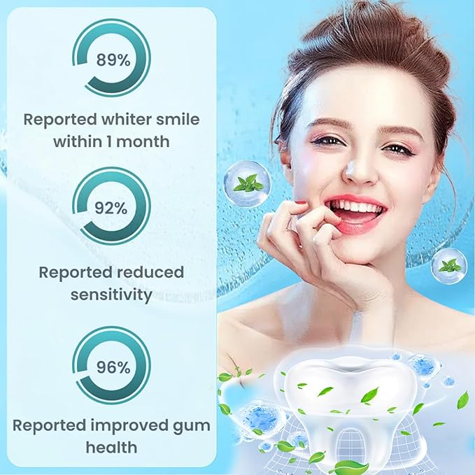 Remineralizing Toothpaste，Hydroxi Fluoride Free Nano Hydroxyapatite Toothpaste for Remineralizing Enamel & Sensitive Relief, Whitening, SLS-Free, Natural Peppermint, 4.23oz (1PCS)