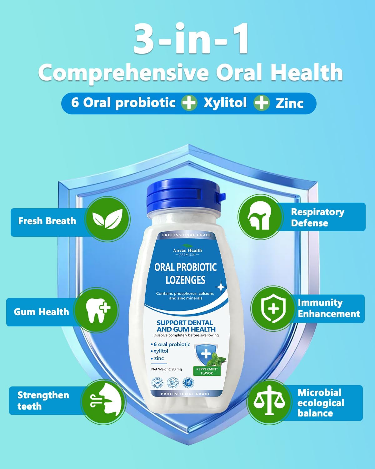 Oral Probiotics Lozenges for Mouth Bad Breath & Gum Repair - Mineral Fusion with Zinc + Calcium for Dry Mouth Relief, Enamel Shield, Mint Flavor with Xylitol - 90 Lozenges, Sugar-free