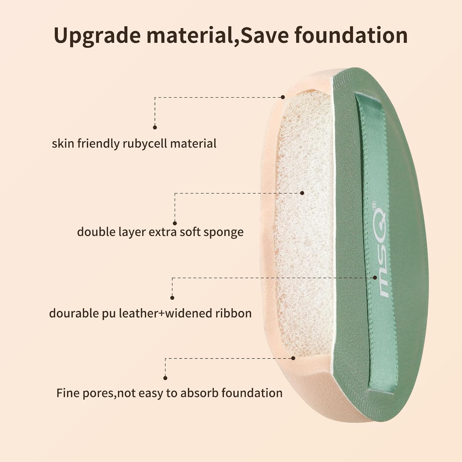 MSQ 5Pcs Makeup Sponge For Foundation Concealer and Powder, Triangle Powder Puff Soft Sponges Blender, Latex Free Blender Sponge For Liquid, Cream, Powder Seamless & Flawless Makeup, 2.75 in, Green