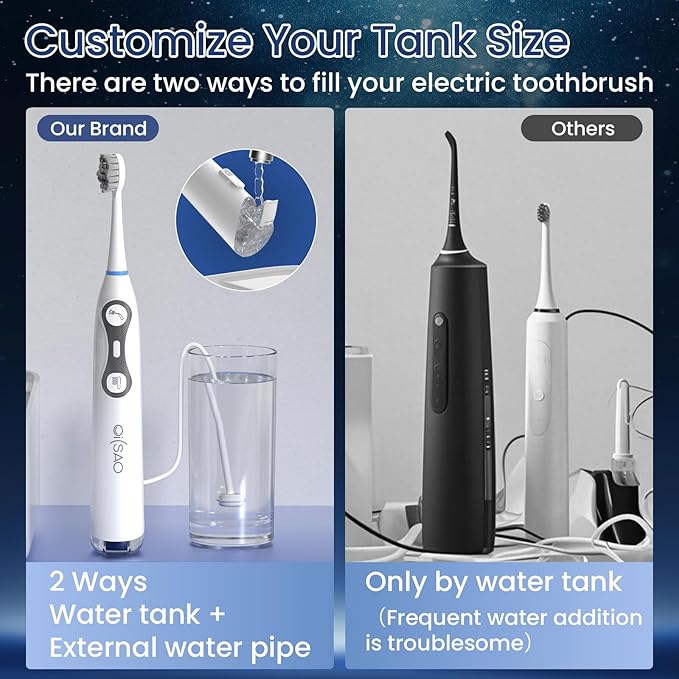 3-in-1 Flossing Toothbrush-Flosses, Vibrates and Oscillates, Electric Toothbrush with Water Flosser Equipe 5 Brush Heads, Plaque Removal for Sensitivity, Braces-White