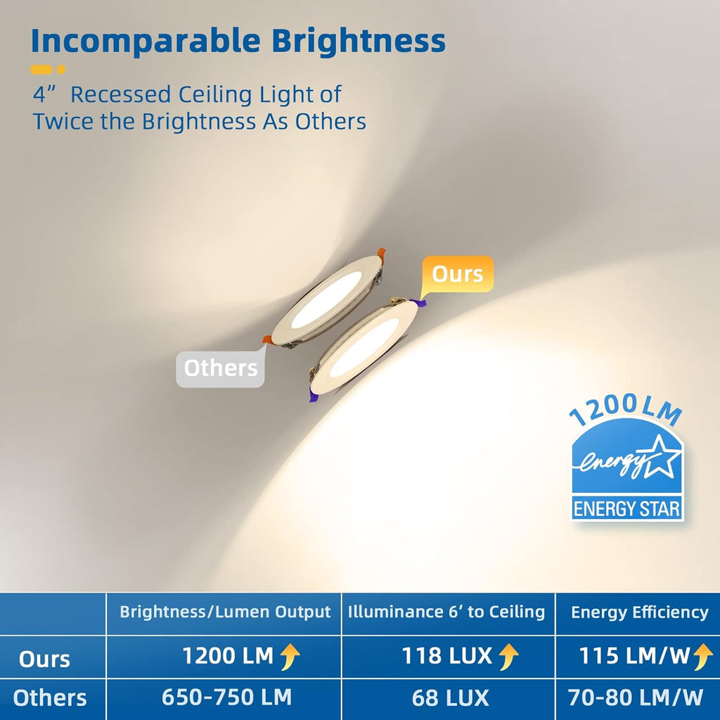 12 Pack Recessed Lighting 4 inch, 4000K Ultra-Thin LED Canless Recessed Lighting, Retrofit Dimmable Recessed Lights, 1200LM 12W=150W Wafer Lights - ETL & Energy Star Certified