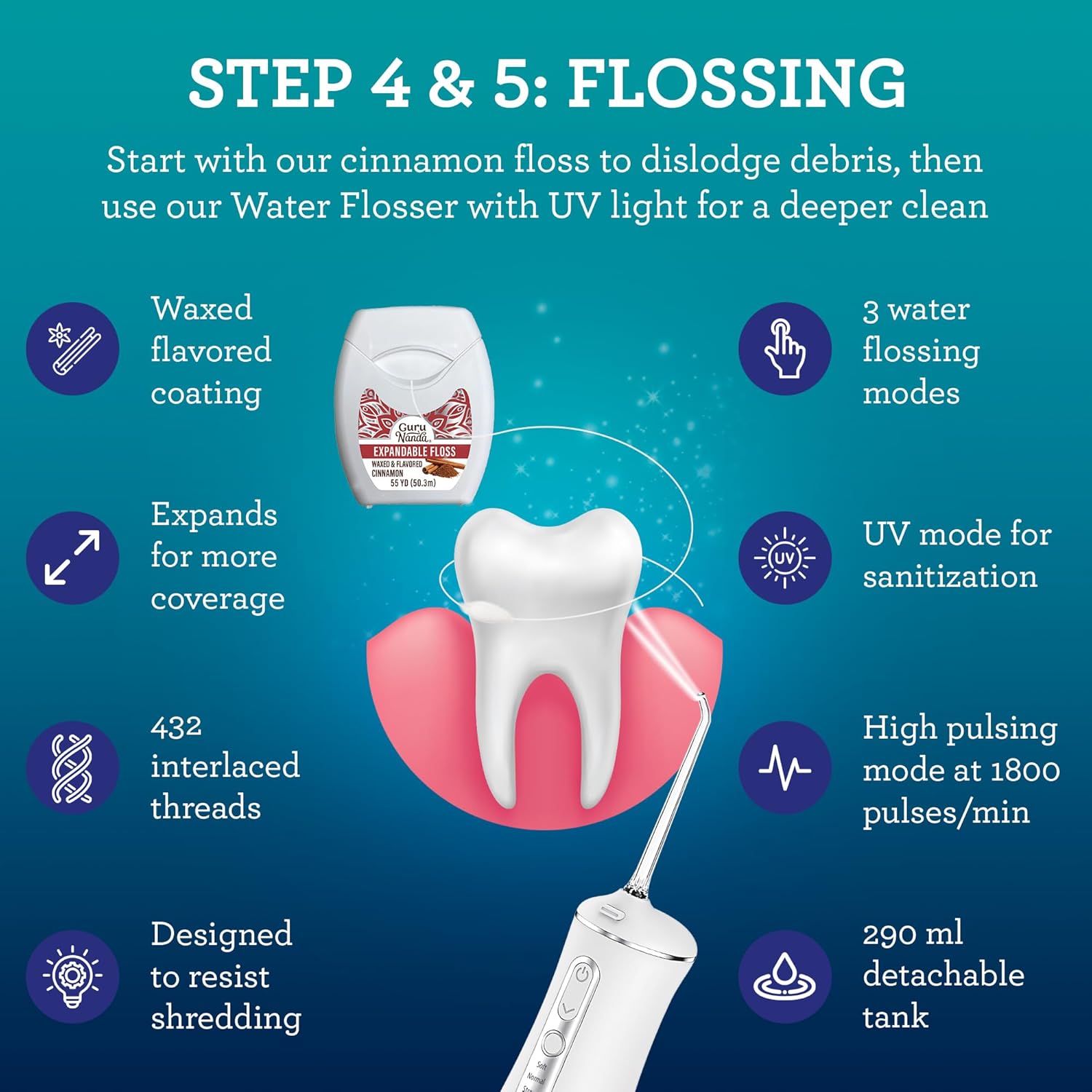 GuruNanda 7-Step Regimen 1.0 - Oil Pulling, Toothbrush, Tongue Scraper, Floss, Water Flosser, Mouthwash, Whitening Strips for Complete Oral Care (Pack of 8)