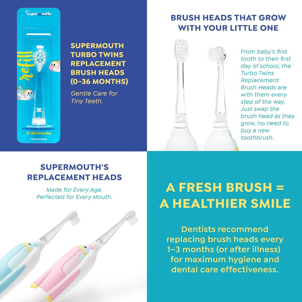 SuperMouth® Turbo Twins Replacement Brush Heads – Ultra Soft Bristles for Ages 0–36 Months – Soothes Teething & Cleans Teeth – Fits SuperMouth Sonic Toothbrush - for Babies and Toddlers