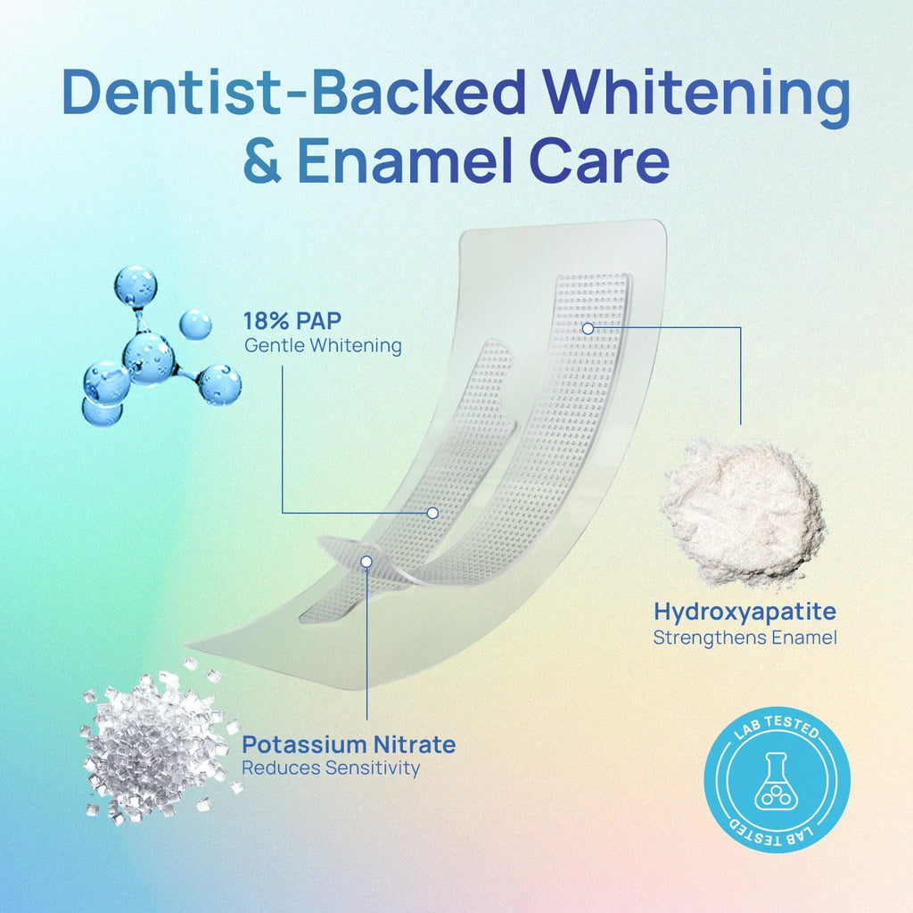 Whitebite Pro Natural Pap Teeth Whitening Strips (14 Treatments / 28 Strips) | Pineapple & Coconut Enzyme Formula | Enamel-Safe, Non-Slip, Gentle for Sensitive Teeth