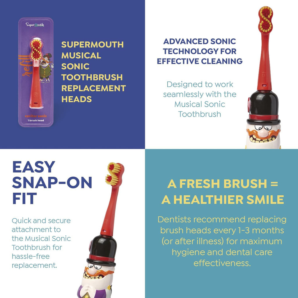 SuperMouth® Cavitar Sonic Toothbrush Replacement Brush Heads - Ultra Soft Bristles for Ages 2-12 - Gently Cleans & Polishes Teeth with Sonic Vibrations – Fits SuperMouth Musical Cavitar Sonic