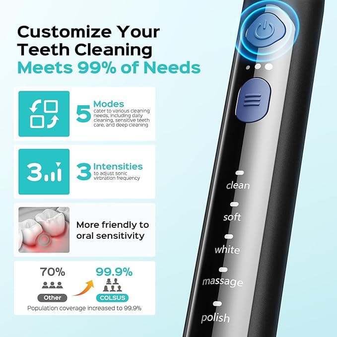 COSLUS Sonic Electric Toothbrush for Adults: 3 Intensities & 5 Modes Gum-Friendly for Deep Cleaning & Whitening - 2 Types of Heads for Family, Sensitive Teeth, Braces, Travel & Home Use, Black