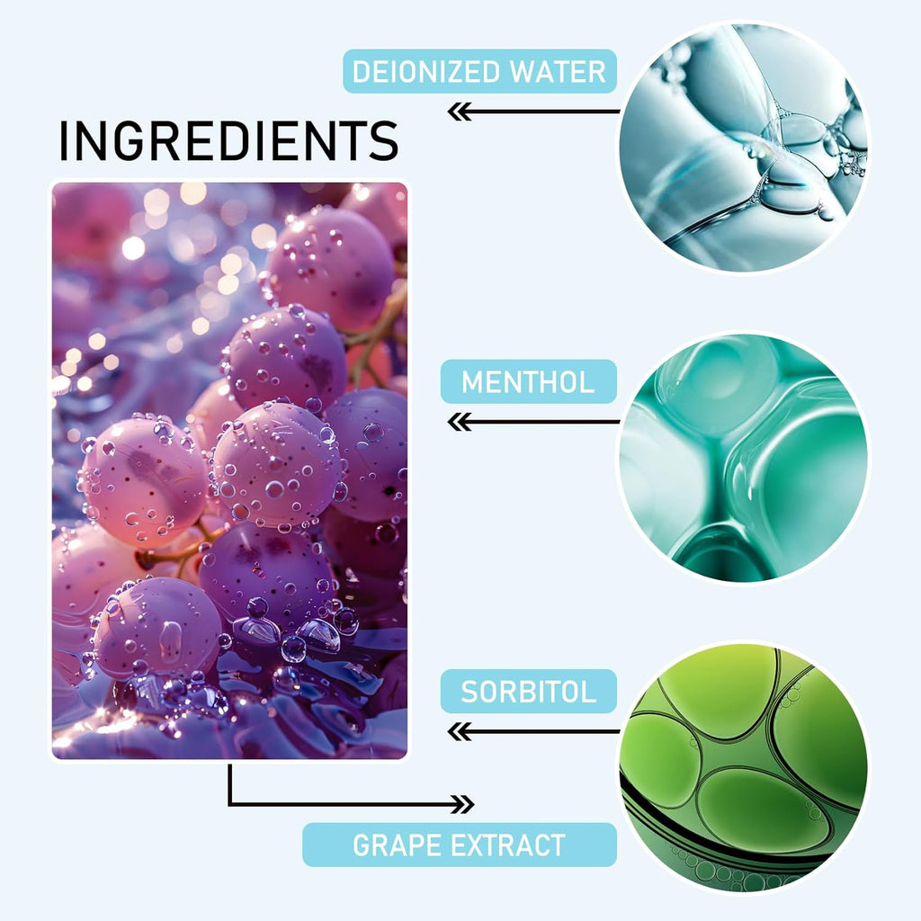 Mini Mouthwash Travel Size,Grape Flavor Portable Individual Travel Mouth Wash for Fresh Breath, Refreshing Long Lasting Gentle Oral Care Mouthwash Packs(Pack of 20)