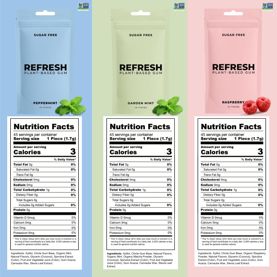Refresh Gum Peppermint – Xylitol, Sugar Free Chewing Gum Pouches, Natural Flavor & Organic Ingredients – Aspartame Free, Plant-Based, Non-GMO – 45 Pieces Each, 3 Pack
