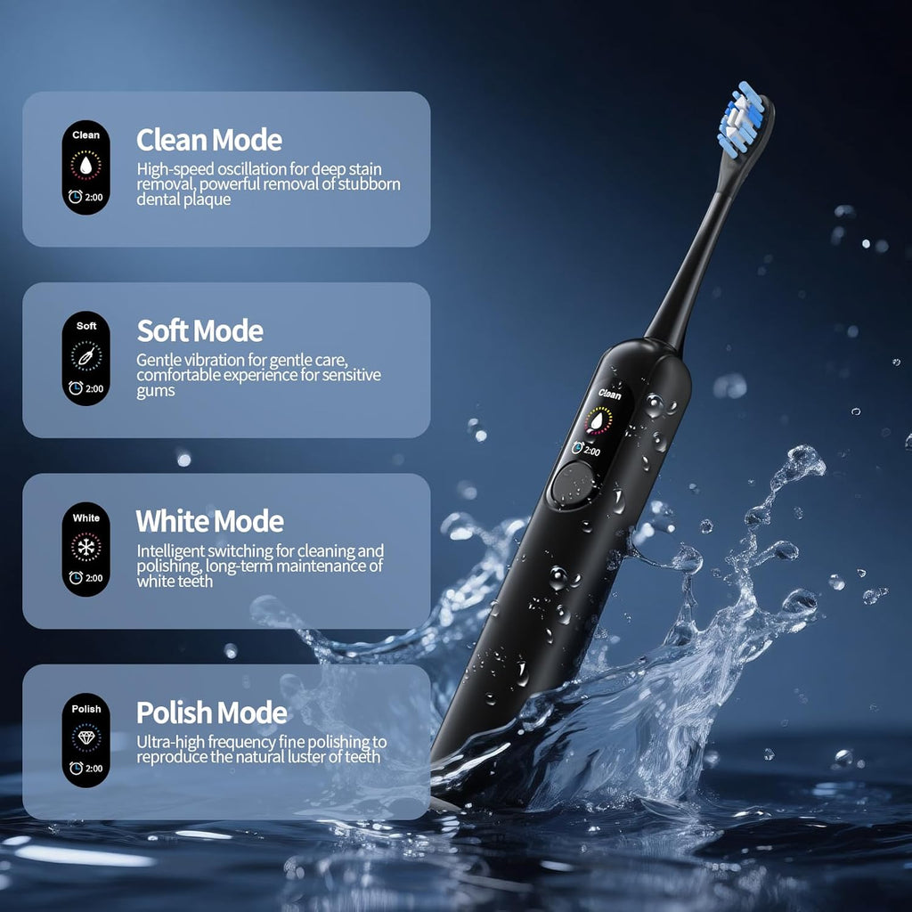 Sonic Electric Toothbrush for Adults with LED Display - 38400 VPM Deep Clean, 6 Brush Heads & 45-Day Battery Life, IPX7 Waterproof, 4 Modes Rechargeable Toothbrush for Home/Travel