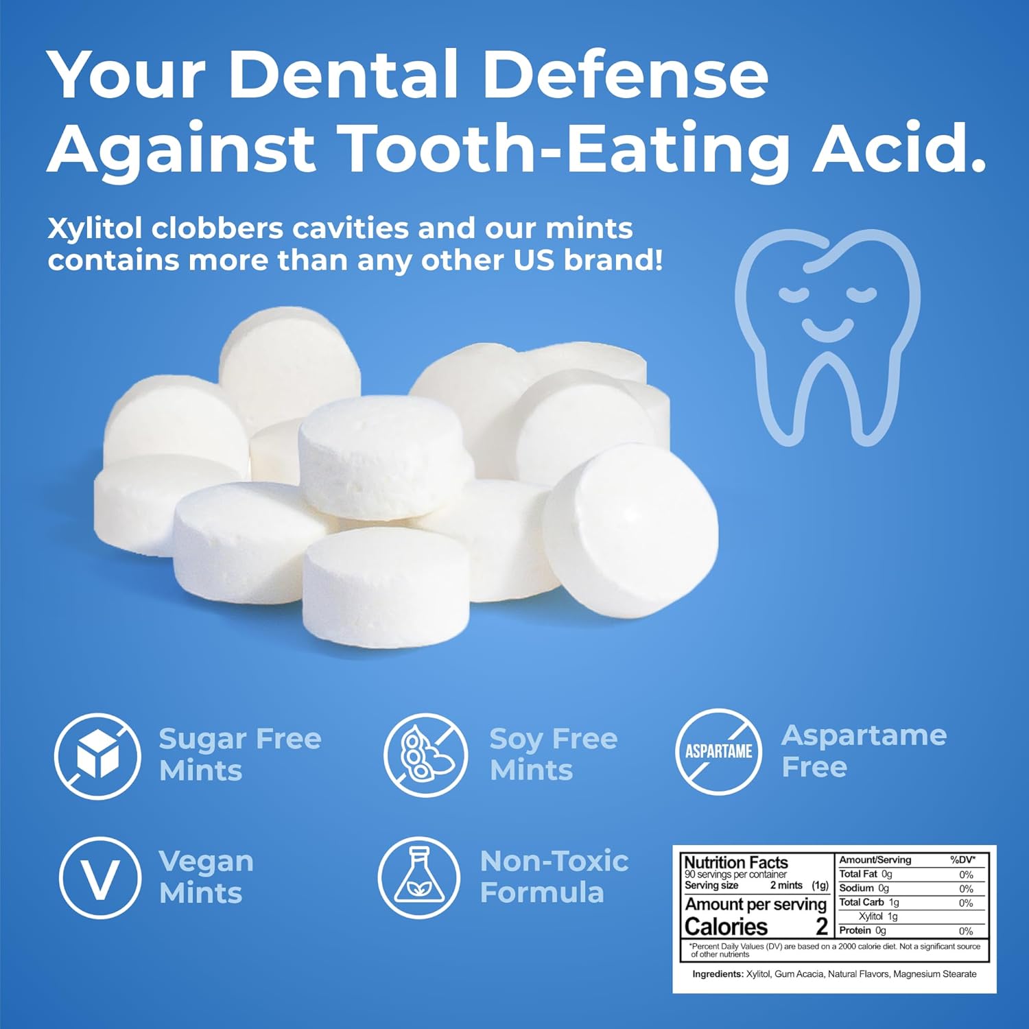 Epic 100% Xylitol Mints - Aspartame Free, Sugar Free - Peppermint Flavored Mints, 1000 Pieces (Pack of 1)