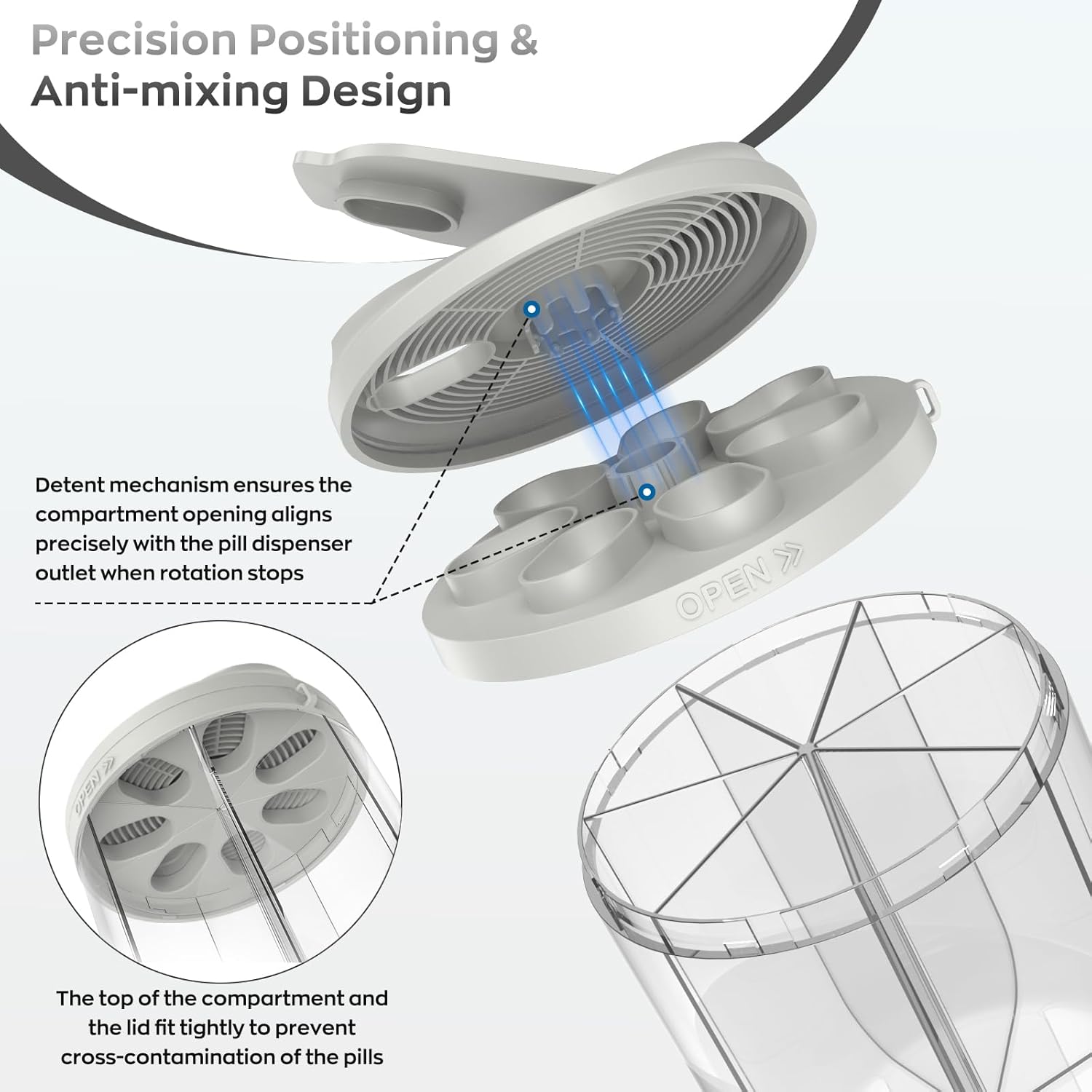 Pill Dispenser with 7 Large Compartments, Pill Organizer for Travel, Supplement Organizer with Anti-Mixing Design, BPA-Free Pill Container with 20 Pcs Labels, Black+ Grey