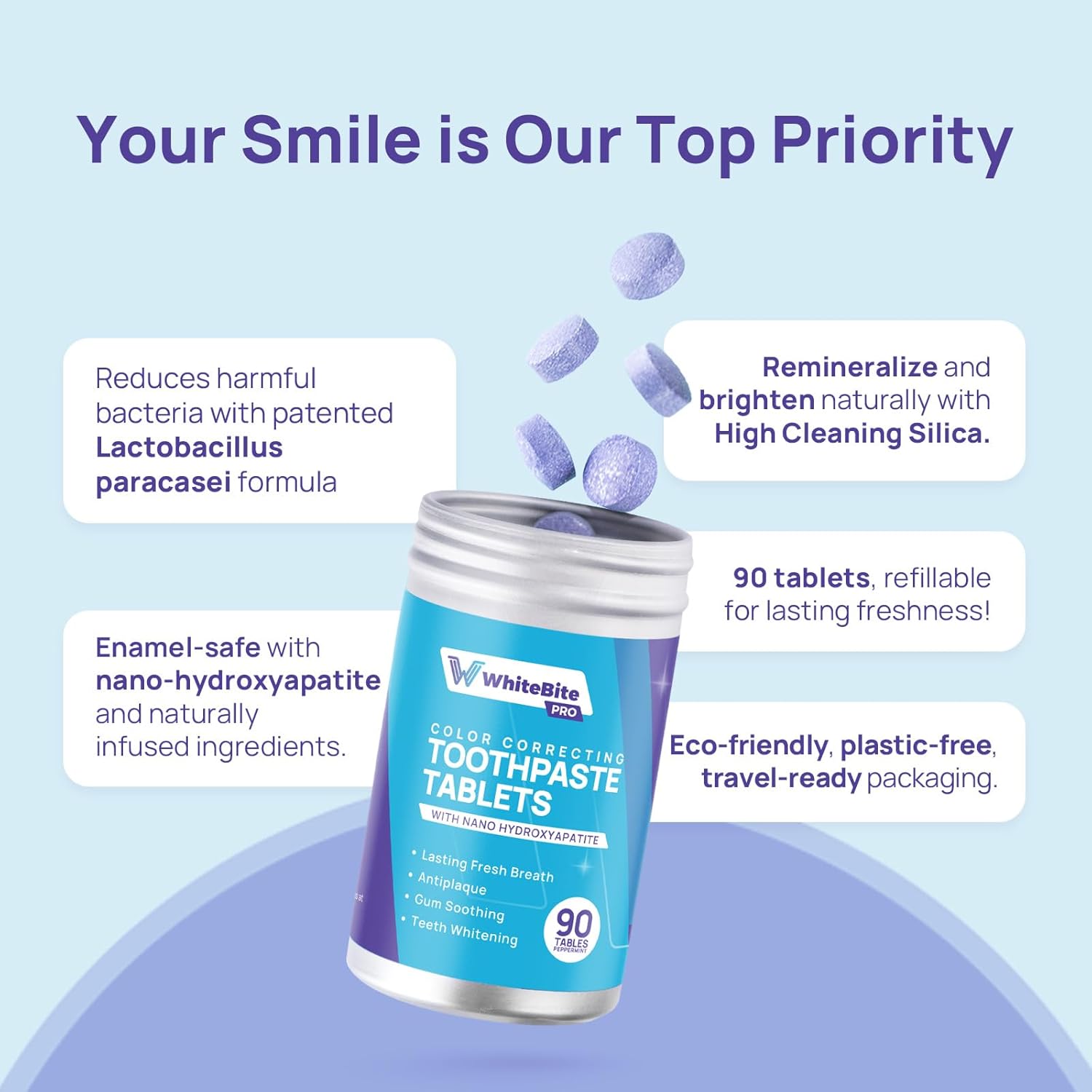 Whitebite Pro Color Correcting Toothpaste Tablets with Nano Hydroxyapatite | Fresh Breath & Natural Whitening | Travel-Friendly Toothpaste & Mouthwash | Fluoride and Plastic-Free (Peppermint, 2PK)