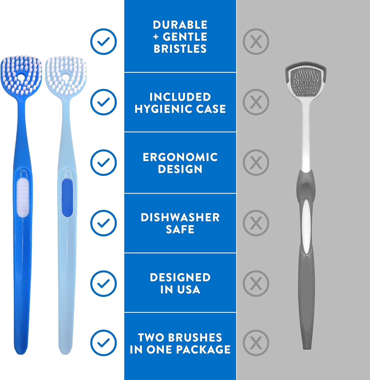 Soft Bristle Tongue Brush for Adults for Bad Breath, Halitosis & Oral Hygiene - Tongue Scraper Brush with Ergonomic Handle & Protective Cap for Easy Storage & Travel - 2 Pack