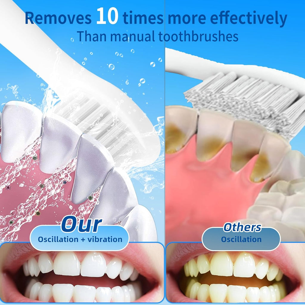 Rooman Oscillation&Vibration Sonic Electric Toothbrush for Adults, with 5 Brush Heads for Travel & Teeth Care, 20000 VPM, 3 Cleaning Modes, 2-Minute Timer, IPX7 Waterproof (White)