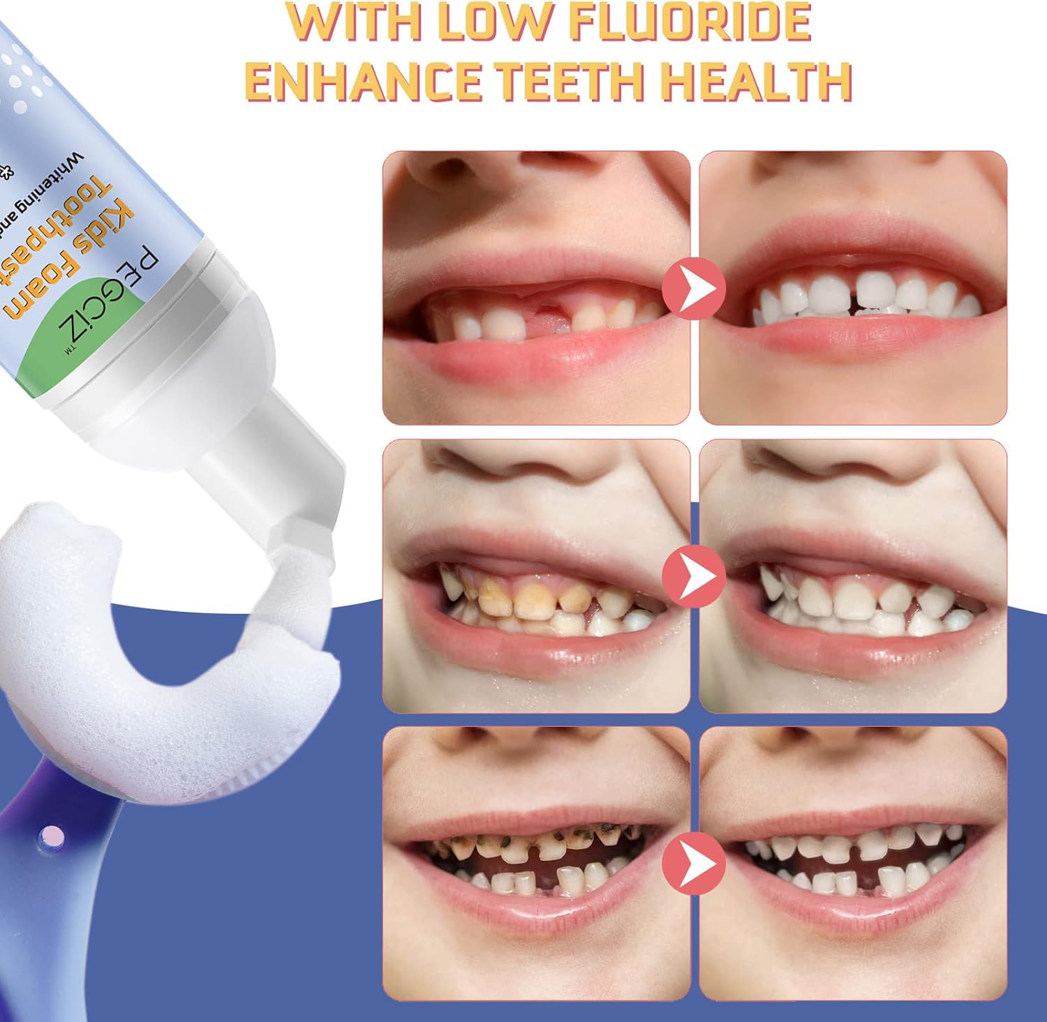 Kids Foam Toothpaste 2 Pack, Foam Toothpaste with Low Fluoride, Toddler Toothpaste for U Shaped Toothbrush Electric Toothbrush, Kids Toothpaste for Ages 3 Plus(Watermelon+Blueberry)