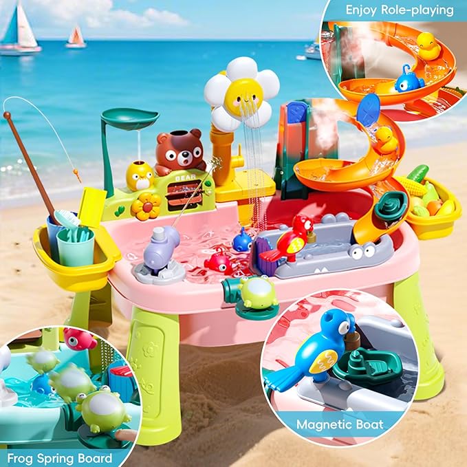 2026 Upgraded Toddler Sand Water Table Toy with Electric Water Pump, Kids Sand Water with Faucet/Play Food Accessories/Fishing Toy, Kitchen Play Sink Toys for Girl Boy Age 3+ (Pink)
