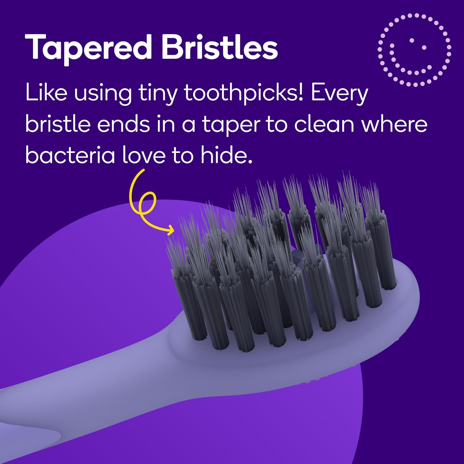 BURST Genuine Replacement Heads for Original Sonic Electric Toothbrush (Lavender/3 Pack) | Ultra Soft Bristles for A Clean Deep | Stain & Plaque Removal