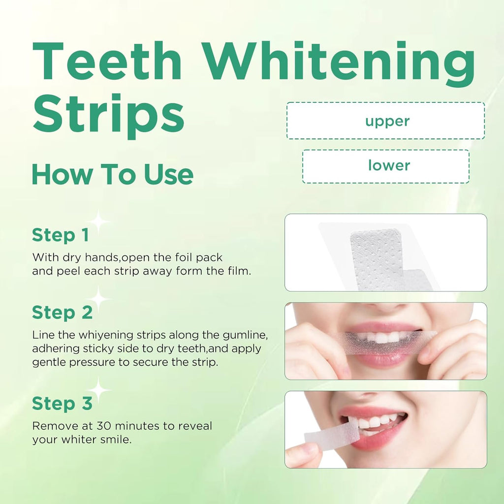 Teeth Whitening Strips for Teeth Sensitive - Professional Whitening Strips for Teeth at Home,36 Strips Teeth Whitening Kit