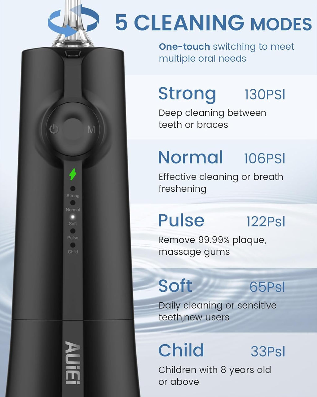 Water Flosser Teeth Pick: 9 Jet Tips Cordless Oral Irrigator with 300ML, 5 Modes Portable Power Dental Flossers, IPX7 Waterproof Rechargeable Electric Waterflosser Machine for Home Travel, Black