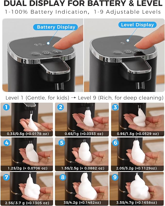 2 Pack Automatic Foaming Soap Dispenser, 12.8oz Rechargeable, Adjustable Foam Levels, IPX5 Waterproof, Touchless & Wall/Tabletop Use for Kitchen Bathroom, Black
