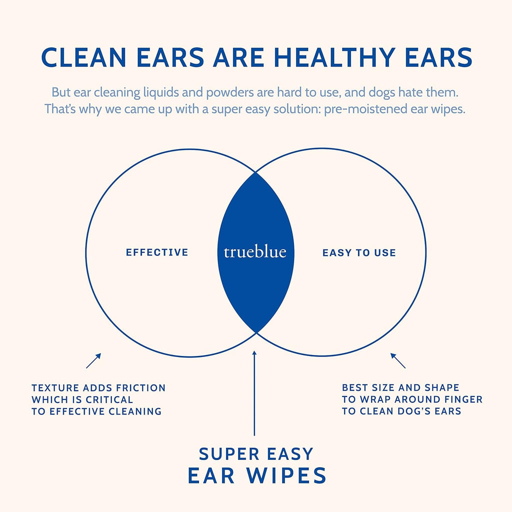 TrueBlue Lemon & Marigold Super Easy Dog Ear Wipes – Pre-Moistened Puppy Pads for Ear Cleaning – Cleansing Ear Wipe for Dogs, Puppies – Non-Toxic, All-Natural – 50 Count