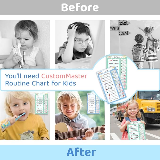 2 in 1 Namable Chore Chart for Kids, Dry Erase Morning/Bedtime Routine Chart for Kids for Refrigerator, Magnetic Visual Schedule for Kids Toddlers to Do List Checklist for Multiple Kids