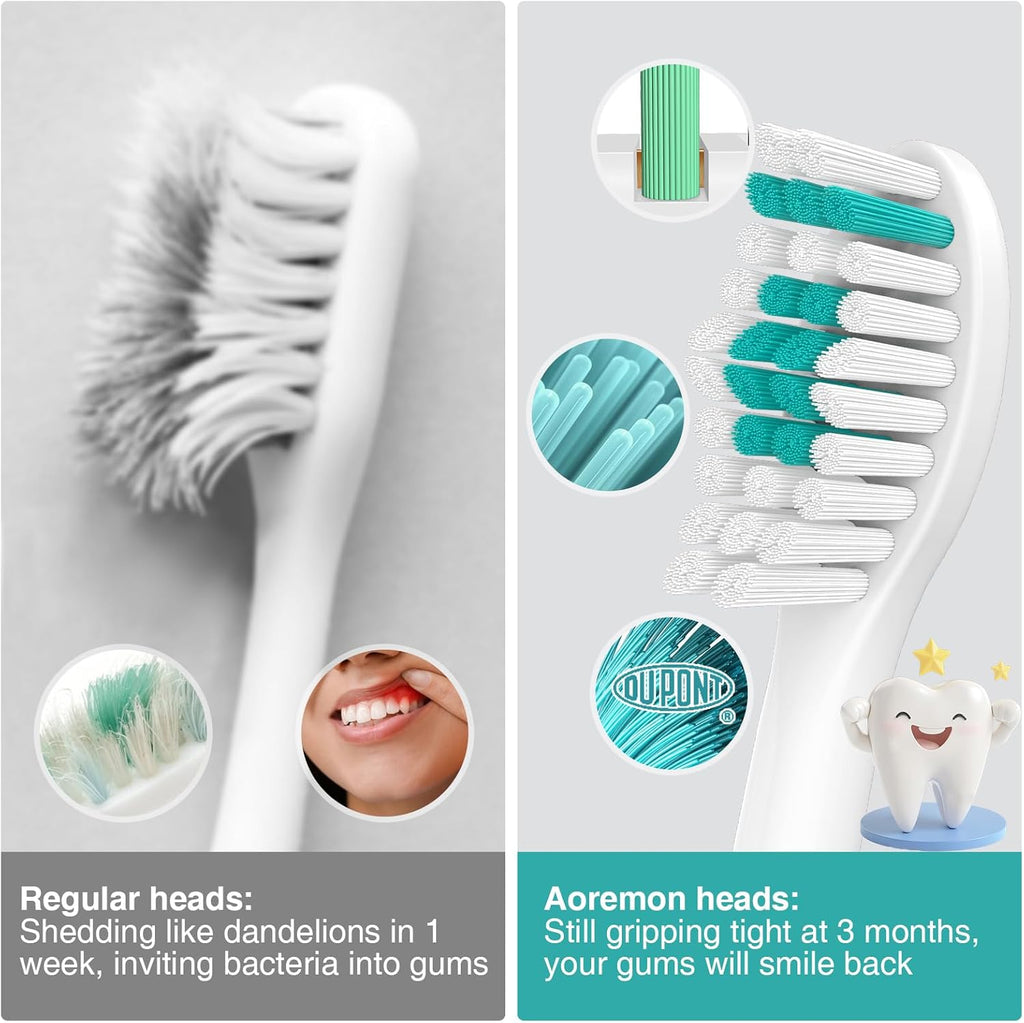 Aoremon Toothbrush Replacement Heads Compatible with Philips Sonicare E-Series Essence Xtreme Elite Advance CleanCare Screw-on Electric Toothbrush Handle Head Come with Hygienic Caps, 3 Count, White