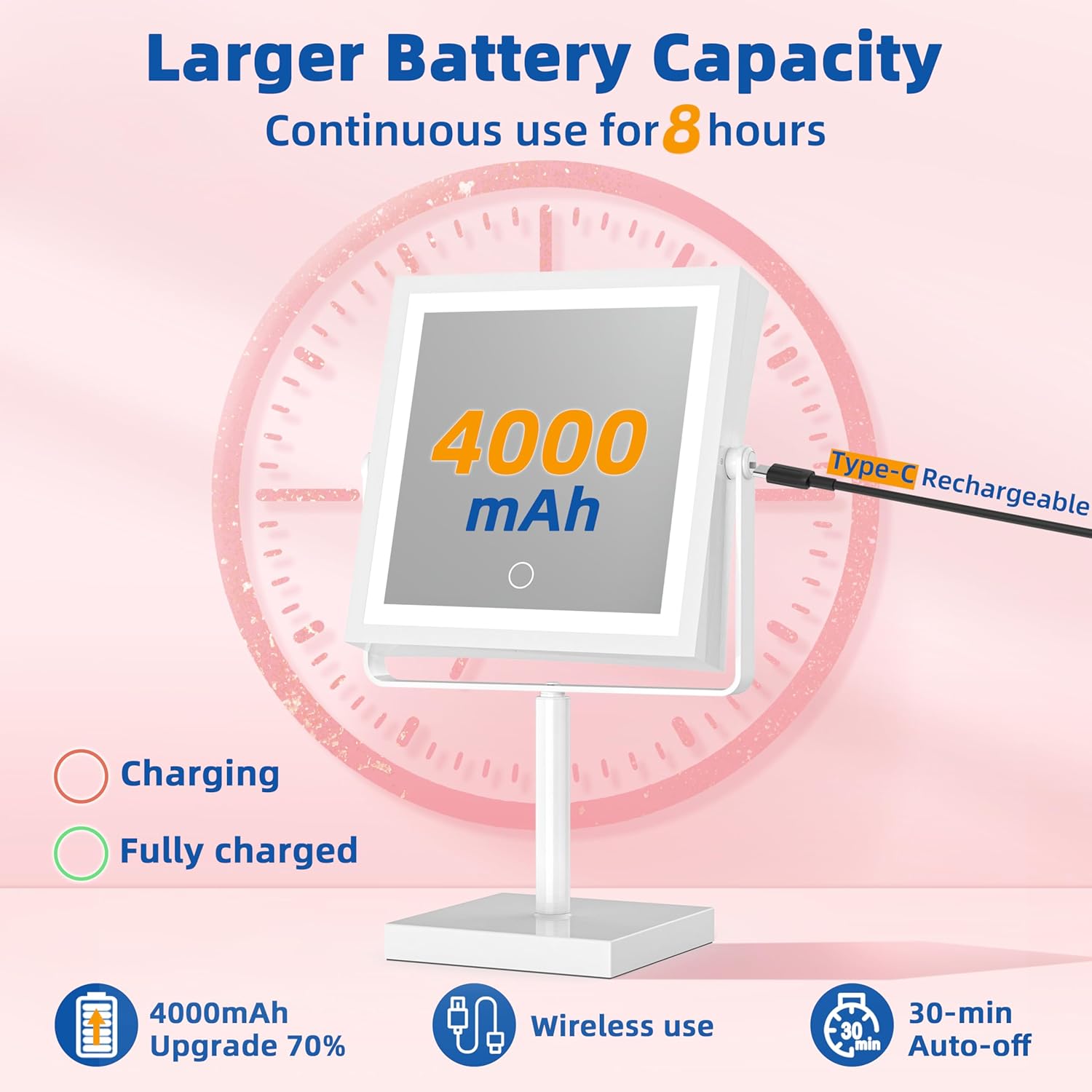 Ruacq Rechargeable Makeup Mirror, 4000mAh Lighted Makeup Mirror with Magnification 1X/10X, Height Adjustable Vanity Mirror with Lights, 3 Color Lights, Adjustable Brightness, 360°Rotation (White)