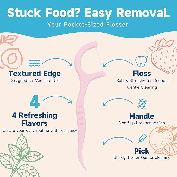 Travel Floss Picks, 4-Flavor Variety Pack (Mint, Strawberry, Grapefruit, Peach), 120 Count Dental Floss for Adults (3 Boxes of 4 Travel Packs)