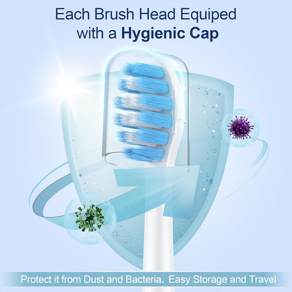2024 Upgraded, MRYUESG Extra-Soft Toothbrush Replacement Heads Compatible with Philips Sonicare for Sentive Gum, 10 Pack, Electric Brush Head for Phillips Plaque Control