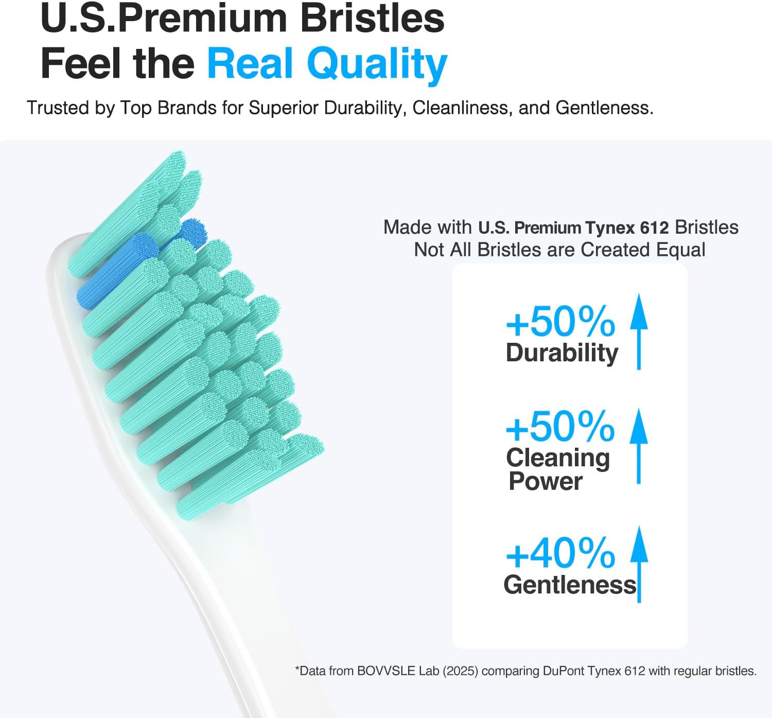Replacement Toothbrush Heads for Philips Sonicare Replacement Heads E-Series, Essence, Xtreme, Electric Replacement Brush Head for Phillips Sonicare, for Philips Sonic Care Toothbrush,6 Pcs