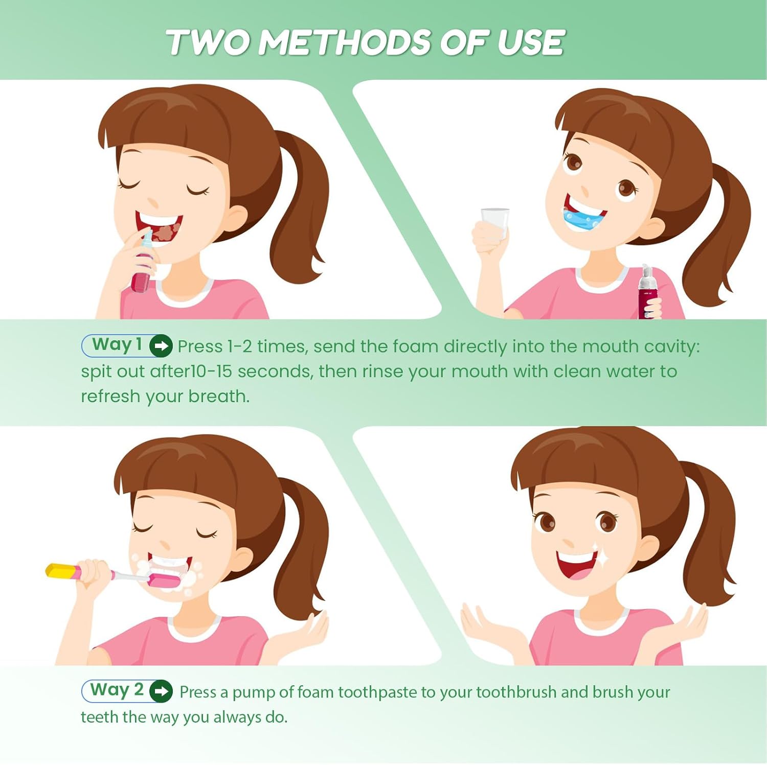 Fluoride Free Foam Kids Toothpaste - Natural Teeth Clean and Whitening Toothpaste with Mint Flavor for U Shaped Toothbrush Travel Size (Watermelon)