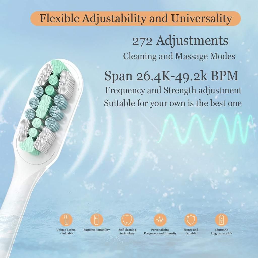 Foldable Electric Toothbrush,UVLED-Cleaning, Sonic Electric Toothbrushes for Adults with 4 Brush Heads, Flexible Amplitude and USBC Fast Rechargeable Travel Toothbrush -White
