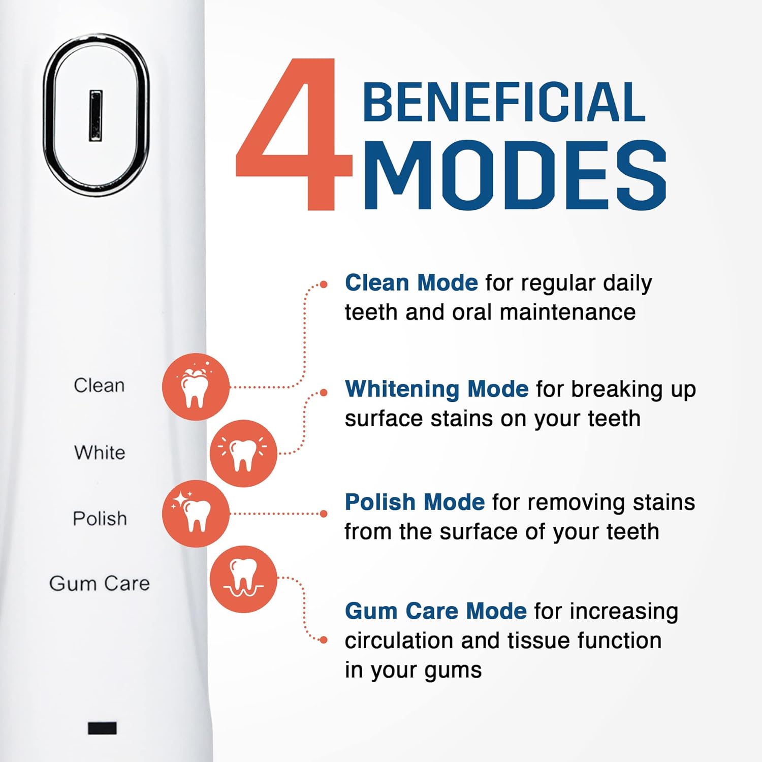 SPARX Electric Toothbrush for Teeth Whitening, Gum Care, & Polishing, Light Therapy Technology for Whiter Teeth & Healthy Gums, Rechargeable [White]