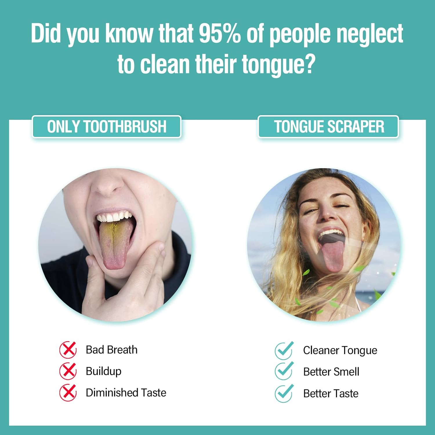 RONAVO Tongue Scraper for Adults (4 PC), New 2023 Tounge Scraper Dual Scraping Head with Travel Cases, Stainless Steel Tongue Cleaner Fresh Breath, Oral Care, 2 Colors