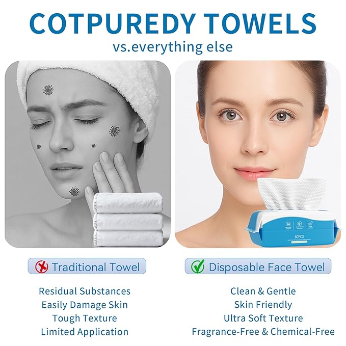 Face Towels, Disposable Biodegradable Clean Facial Towelette for Sensitive Skin, Lint- free Face Cloths for Makeup Remover, Ultra Soft Dry Wipes, Skincare Women Cleansing 240 Count (3 Packs)