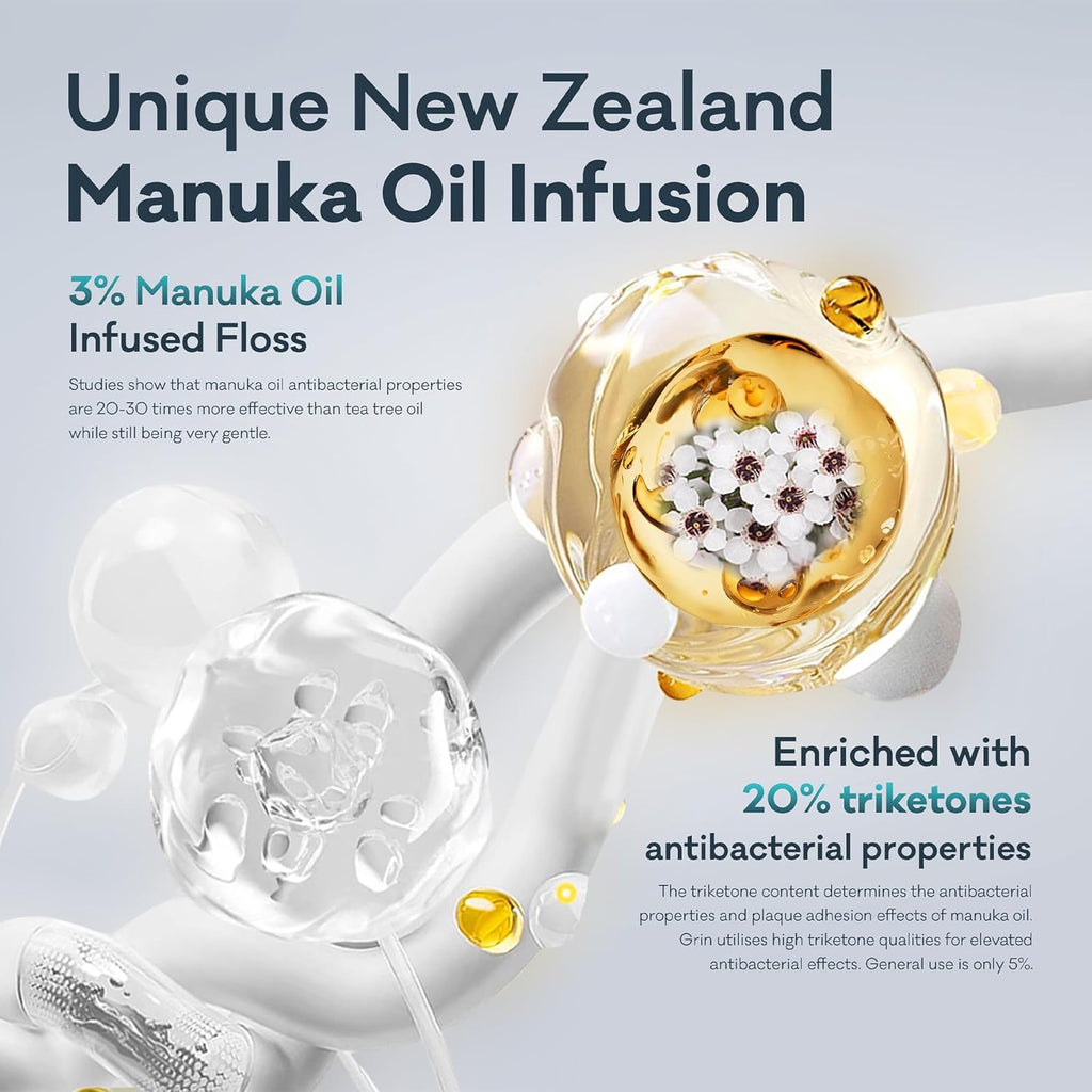 Grin Tooth Picks Flossers for Adults – Manuka Oil Infused Dental Floss Picks for Teeth Cleaning - Natural Mint Flavor - 100% Recycled Plastic Handle - 80 Count Canister (Pack of 3)