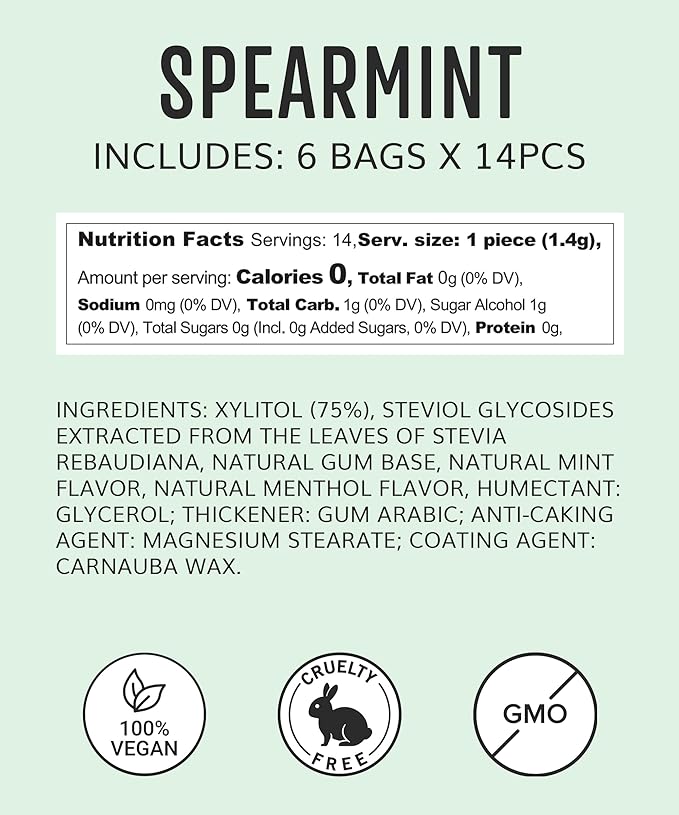 Sugar Free Chewing Gum (84pcs) – Xylitol & Stevia Sweetened – Aspartame Free, All-Natural, Vegan, Gluten-Free, Keto – Assorted Mint