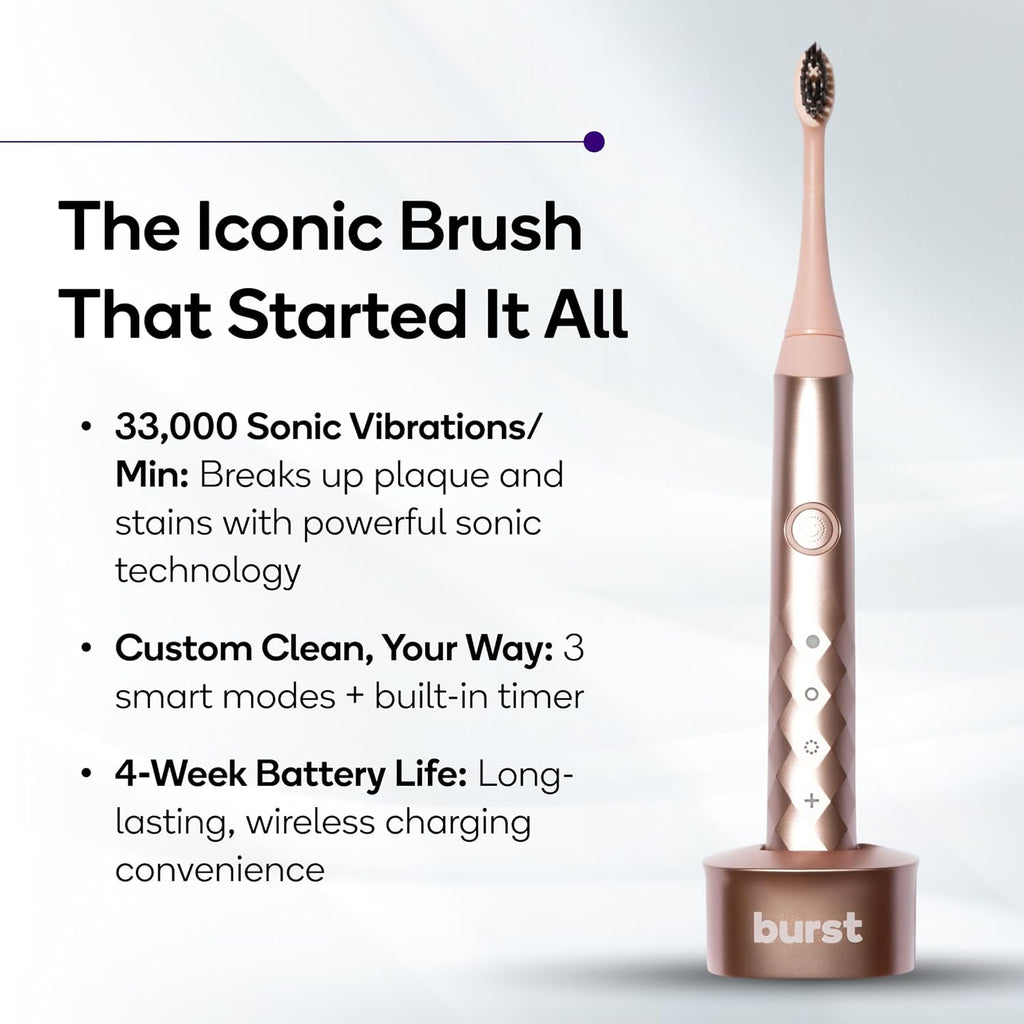 Burst Original Sonic Electric Toothbrush for Adults (Rose Gold) | Soft Bristle Clean Deep, Stain & Plaque Removal | 3 Modes: Teeth Whitening, Sensitive & Massage