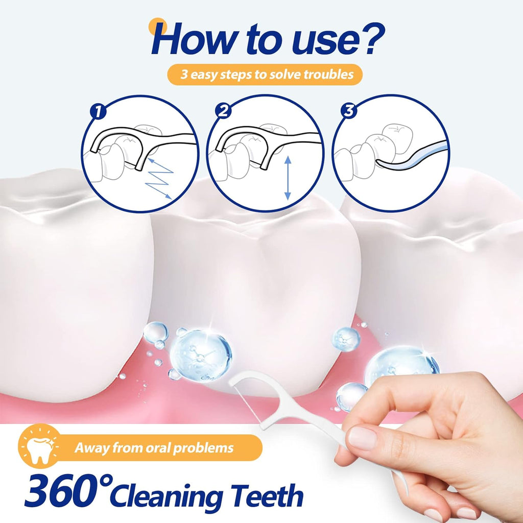 RAZOKO Dental Floss Picks High Toughness Professional Toothpicks Sticks 4-Pack(200pcs) with Portable Case and Dental Picks Perfect for Family,Hotel,Travel