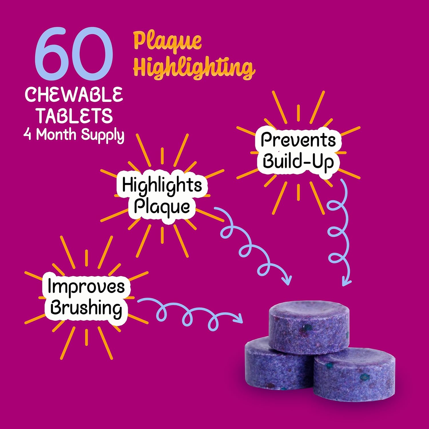 Lingito Plaque/Dental Disclosing Tablets, A Teeth Coloring Tablets Plaque Finder Solution to Effectively Remove Plaque and Tartar Buildup, Improves Oral Care (2 Month Supply - 60 Pack)