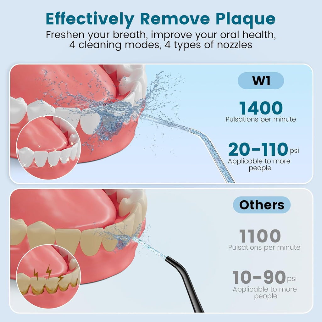 Water Flosser Cordless - 265ml Portable Water Flosser for Teeth with 6 Nozzles, 1400 Pulses/Min, 4 Modes, IPX7 Waterproof, 60-Day Battery for Braces, Sensitive Gums, Travel & Family Use